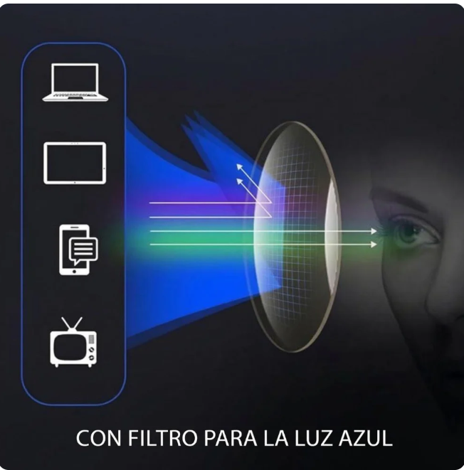 OptiStyle™ - Lentes Anti Luz Azul Fotocromáticos 😎