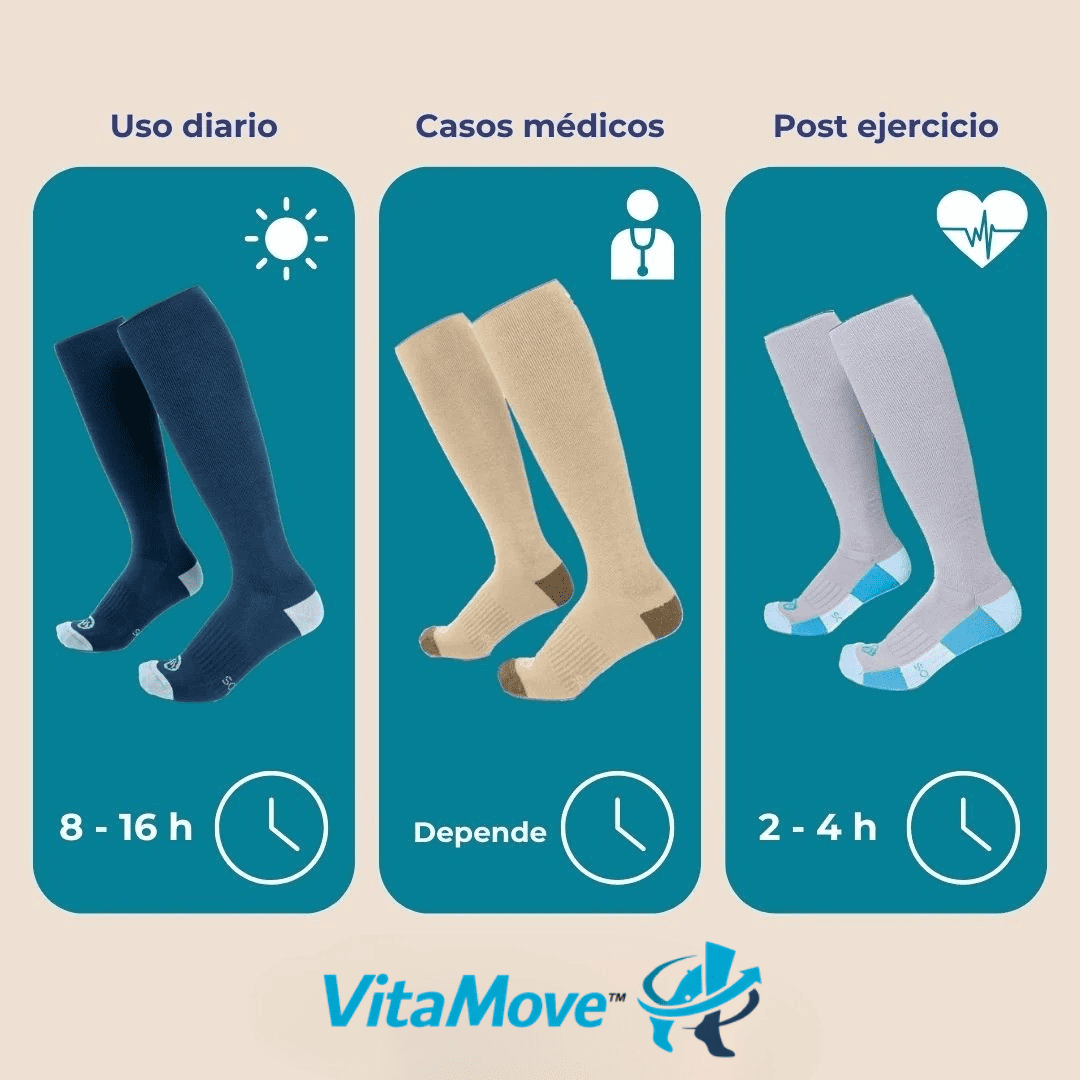 VITA MOVE - MEDIAS DE COMPRESION GRADUADA PARA CIRCULACION Y ALIVIO DIARIO PACK 2 X 1