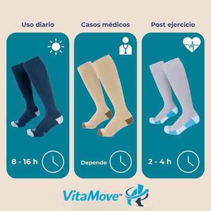 VITA MOVE - MEDIAS DE COMPRESION GRADUADA PARA CIRCULACION Y ALIVIO DIARIO PACK 2 X 1
