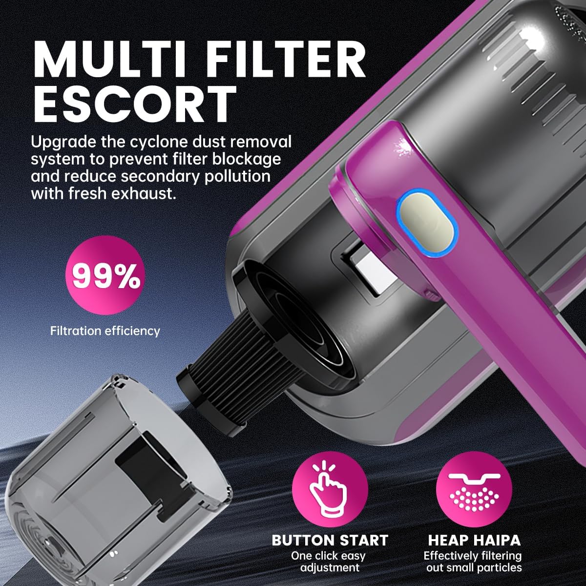 Aspiradora Anti-Ácaros | Elimina ácaros y alergias al dormir 🎁ENVIO GRATIS🎁