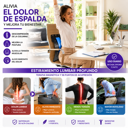 LumbarPro™ | Corrector de Postura 3 en 1 - de 4 niveles