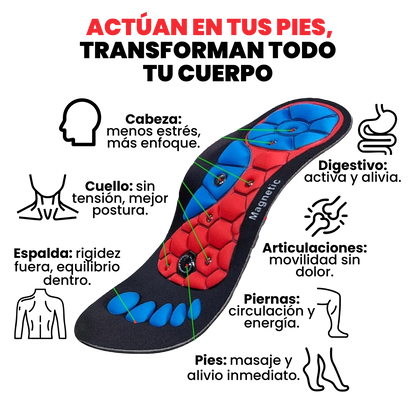 Par de Plantillas Magnéticas de Acupresión Pro+™